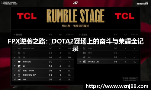 FPX逆袭之路:DOTA2赛场上的奋斗与荣耀全记录